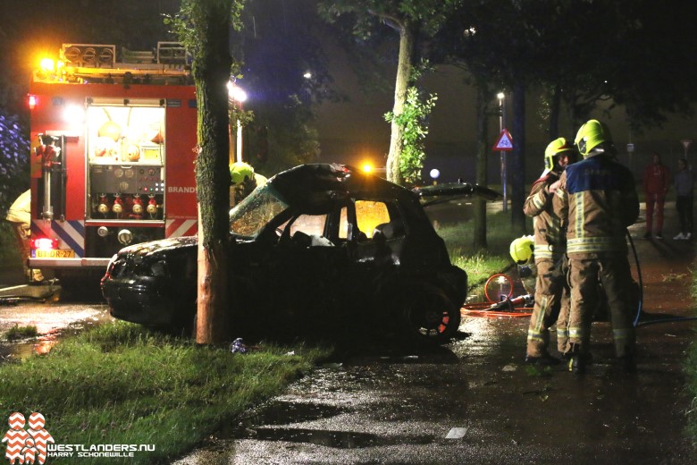 Politie zoekt getuigen van zwaar ongeluk Haakweg