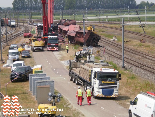 Ontspoorde wagons terug op de rails