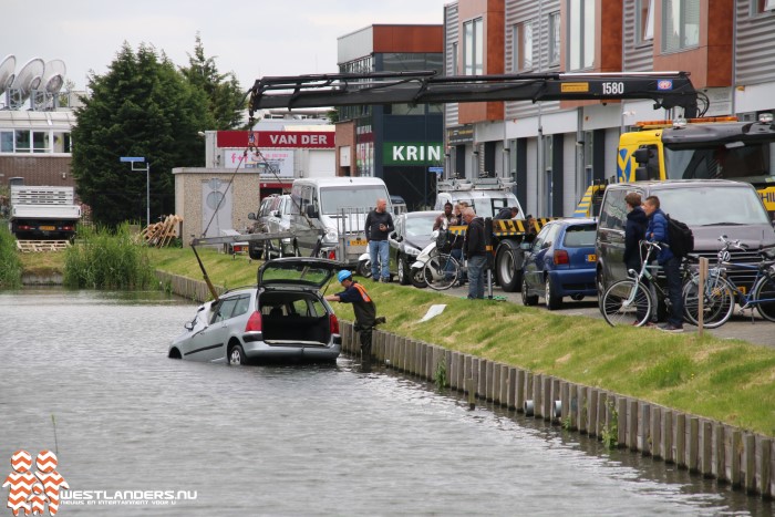 Bijna met auto te water