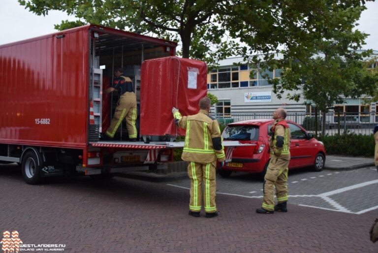 Wateroverlast in appartement Sint Martinusstraat