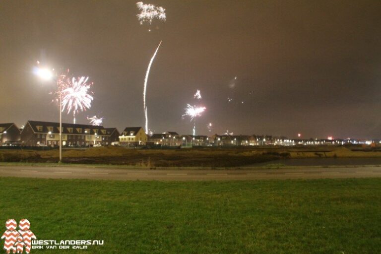 65% van getest F1-vuurwerk afgekeurd