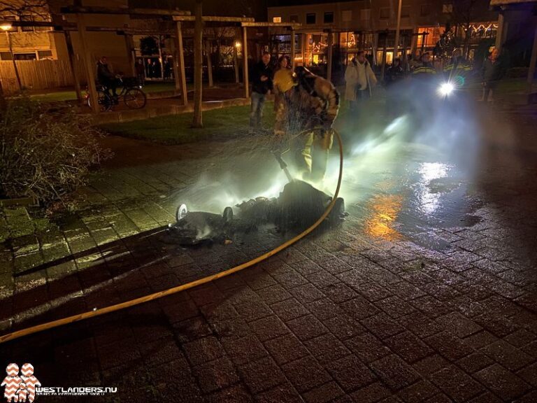 Trammelant door dubbele klikobrand