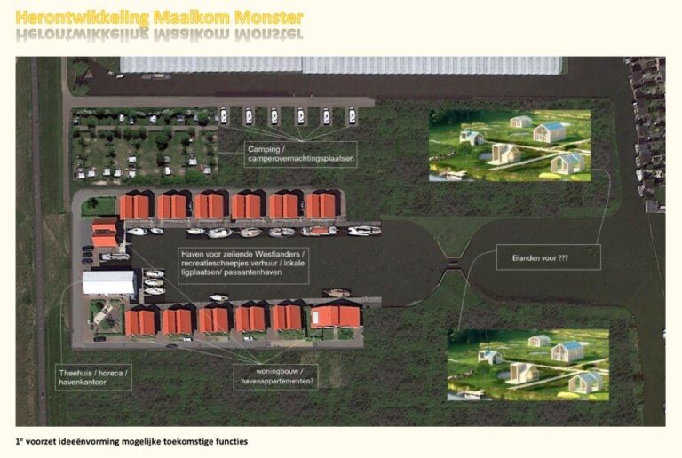 Collegevraag rondom plannen nieuwe haven Monster