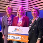 Eindbedrag A Local Swim Westland 2024 ruim € 1 miljoen