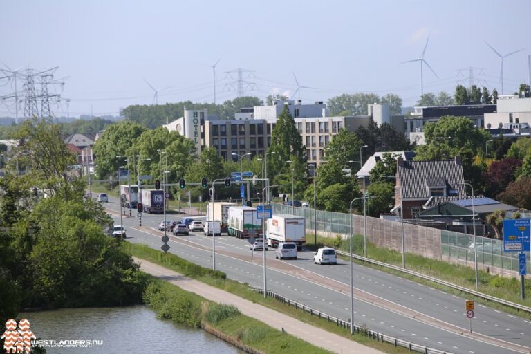 Collegevragen over huisvesting statushouders voor en na 2022